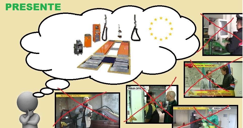 Revisioni Ministeriali Passsato E Futuro Revisioniautoblog