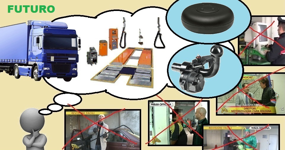Revisioni Ministeriali Passsato E Futuro Revisioniautoblog