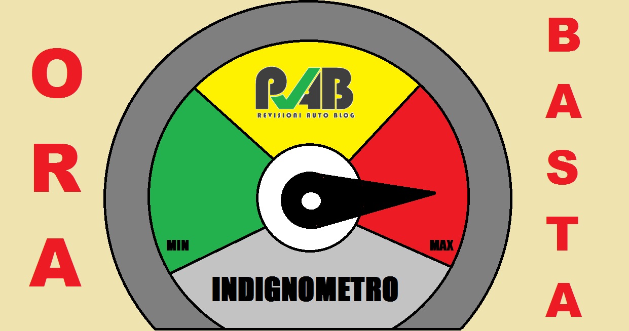 Indignometro Rab