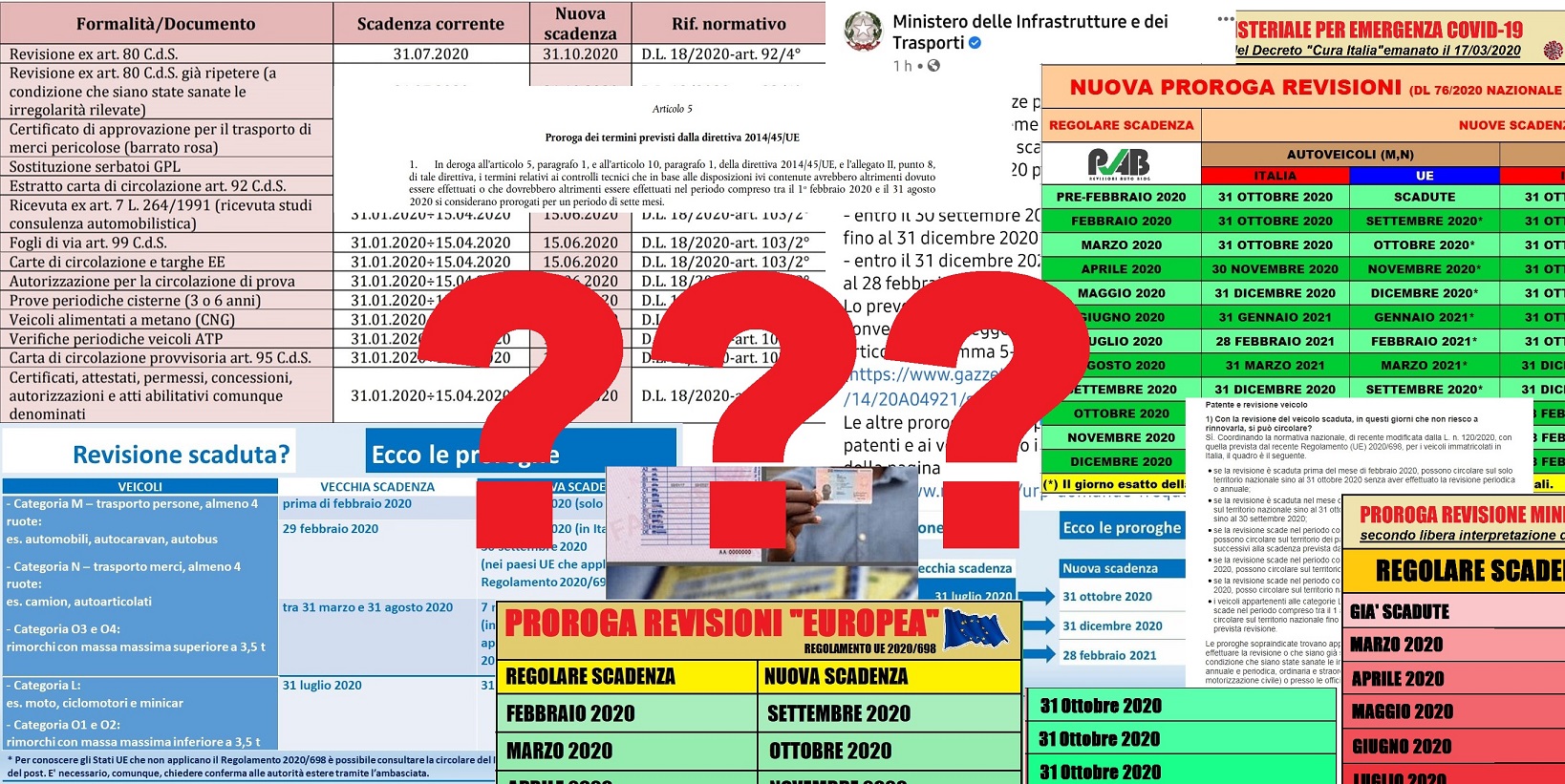 Tutte Le Proroghe Revisione Covid Revisioniautoblog 2