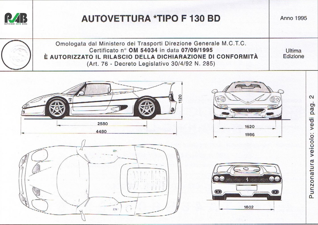 Omoshop Auto Copertina Schede Di Omologazione